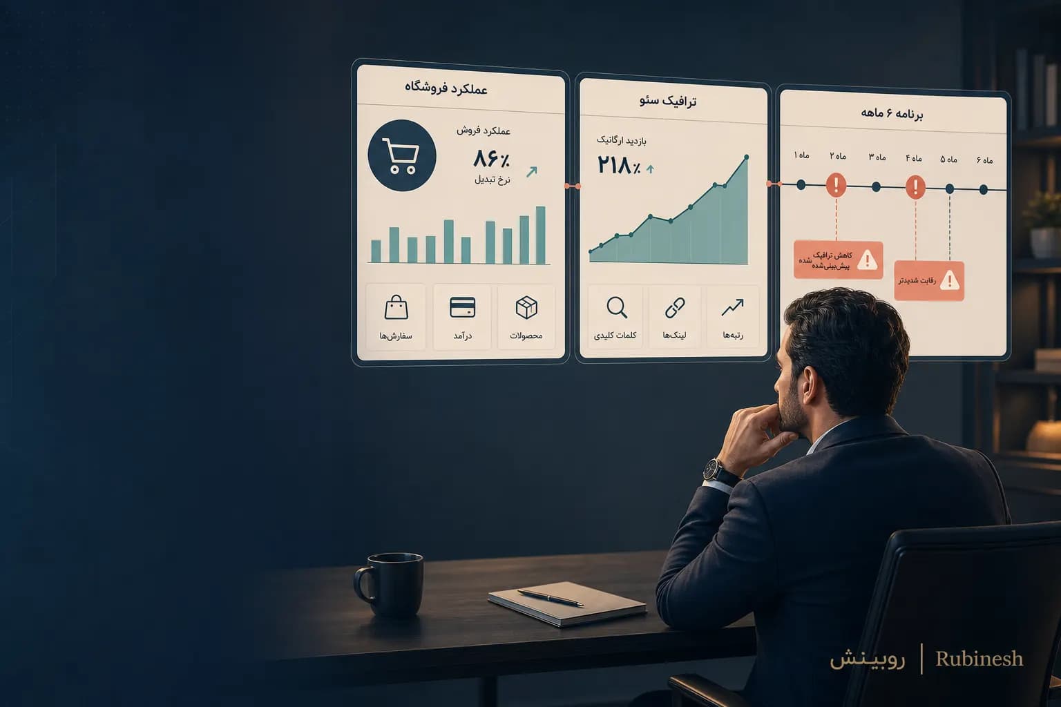 تحلیل دلایل شکست کسب‌وکار اینترنتی، فروشگاه آنلاین و پروژه سئو — روبینش | Rubinesh