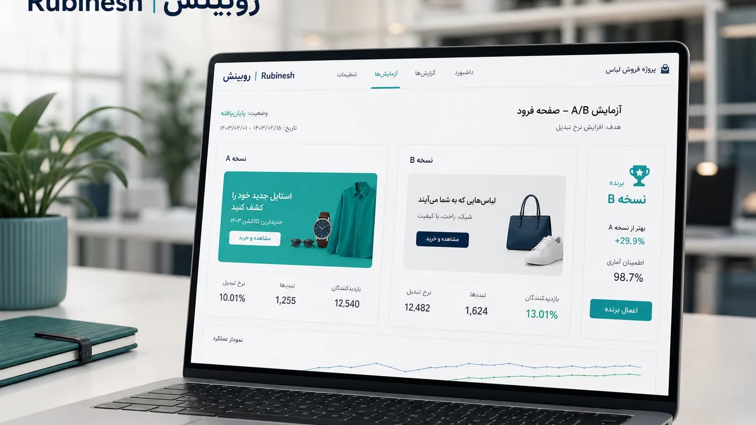 آزمایش A/B روی صفحه و مقایسه دو نسخه برای بهبود تبدیل — روبینش | Rubinesh
