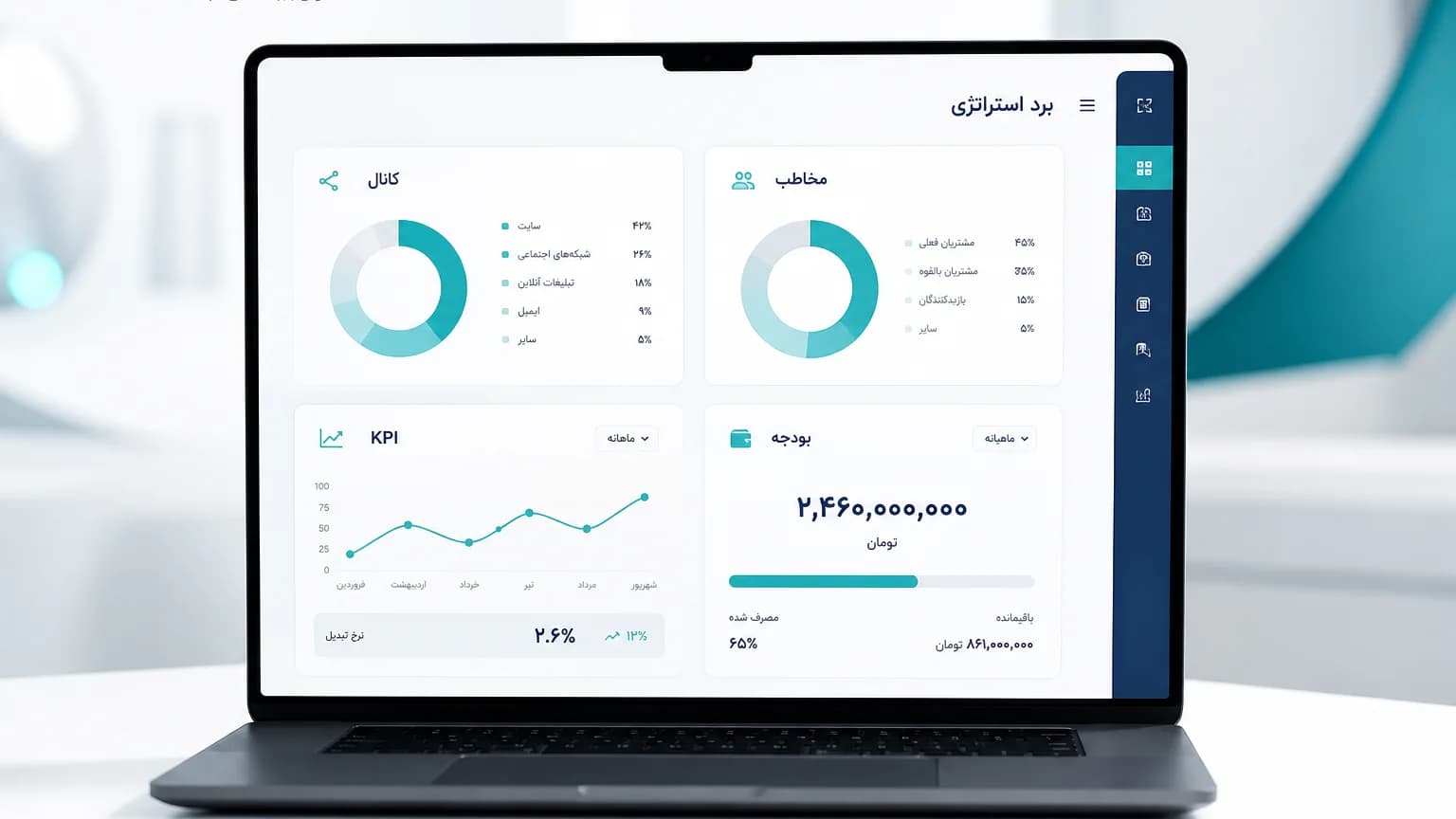 برد استراتژی فارسی روی لپتاپ: مخاطب، کانال، KPI و بودجه — روبینش | Rubinesh