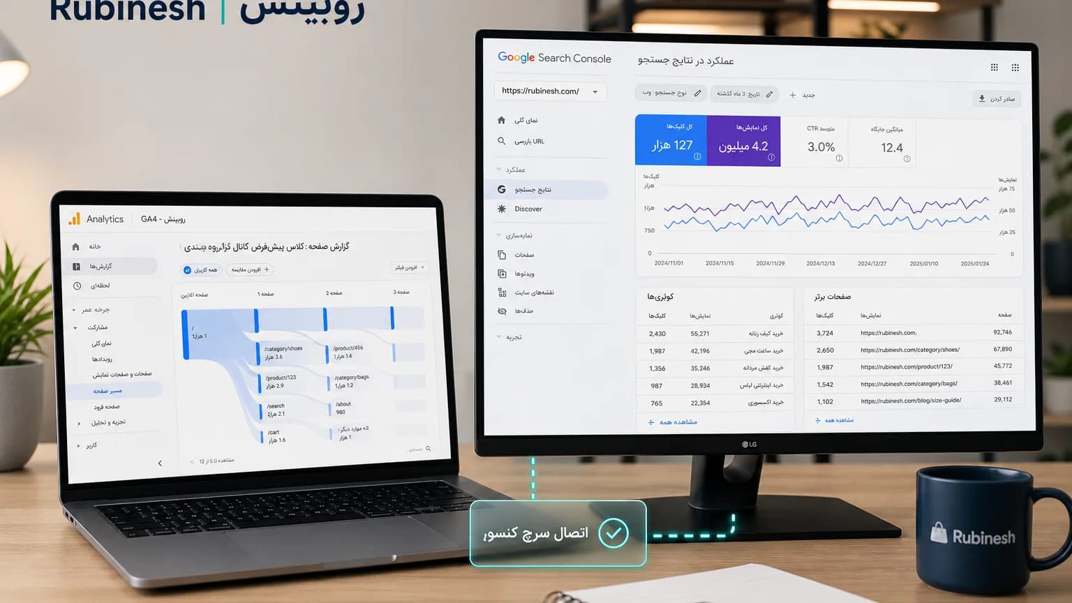 ظرف تگ منیجر کنار رویدادهای GA4 و دادهٔ جستوجو — روبینش | Rubinesh