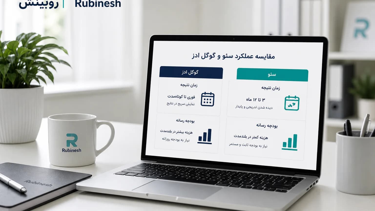 مدت زمان سئو سایت در برابر بازهٔ کوتاه تبلیغ جستوجو — روبینش | Rubinesh