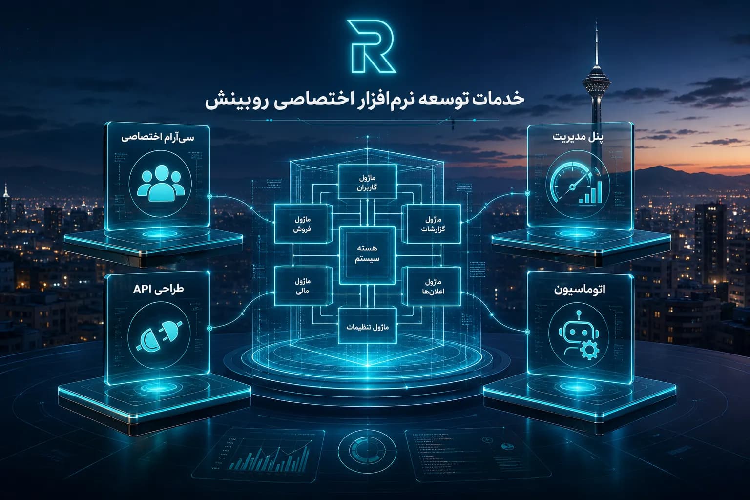 اینفوگرافیک خدمات برنامهنویسی اختصاصی روبینش شامل CRM، پنل مدیریت، طراحی API و اتوماسیون فرآیندها