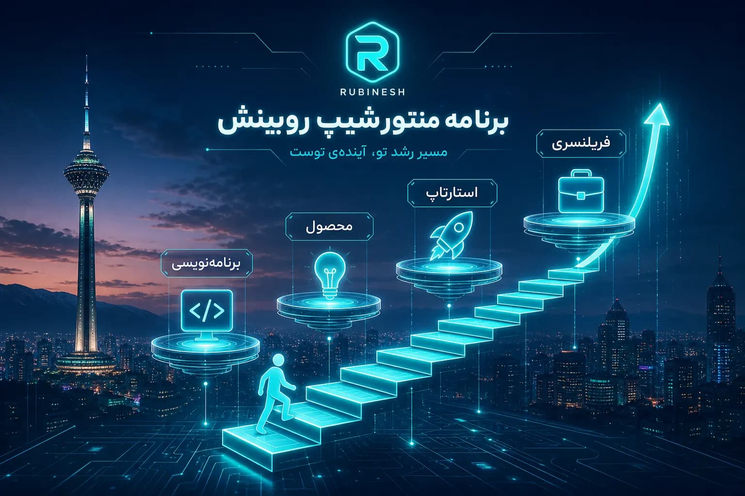 خدمات منتورینگ برنامهنویسی روبینش: جلسه ۱ به ۱ و مسیر رشد روی پروژه واقعی