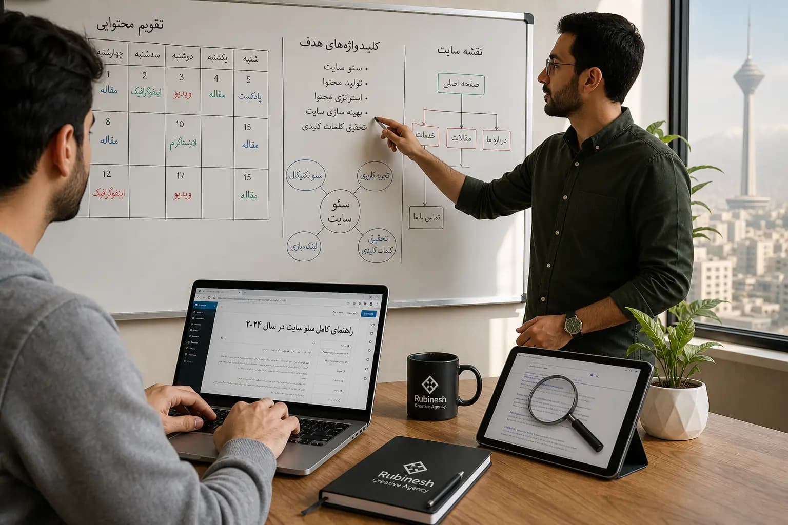 تیم روبینش در حال برنامهریزی تقویم محتوایی، نقشه سئو سایت و تحقیق کلمات کلیدی روی وایتبرد