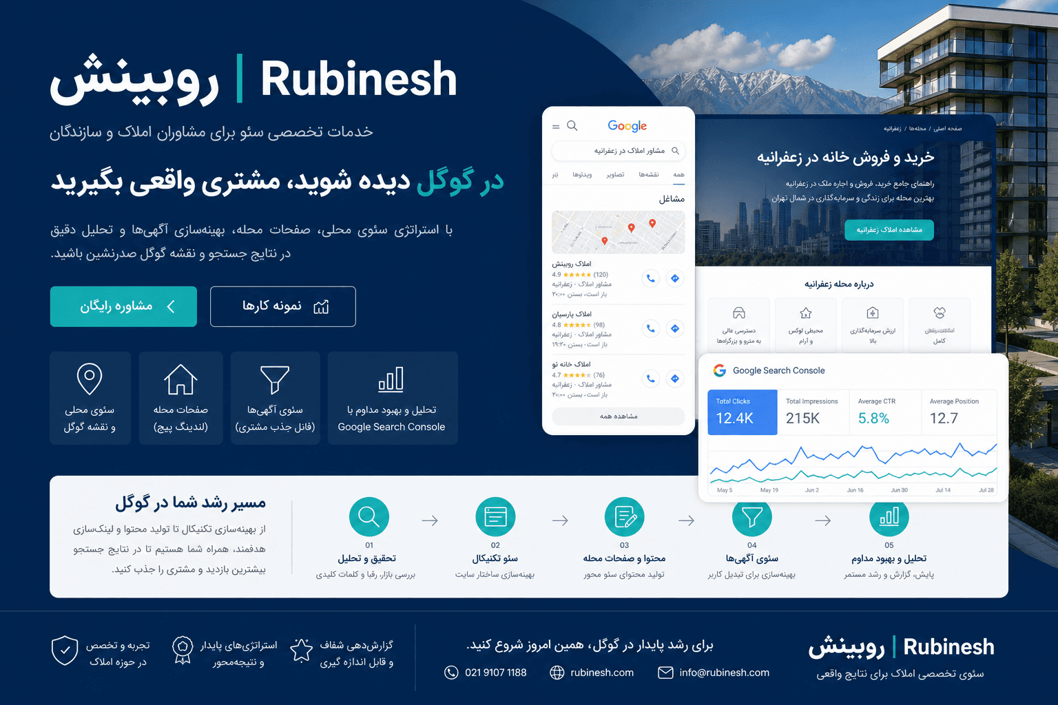 سئو سایت املاک و مشاور املاک — روبینش | Rubinesh