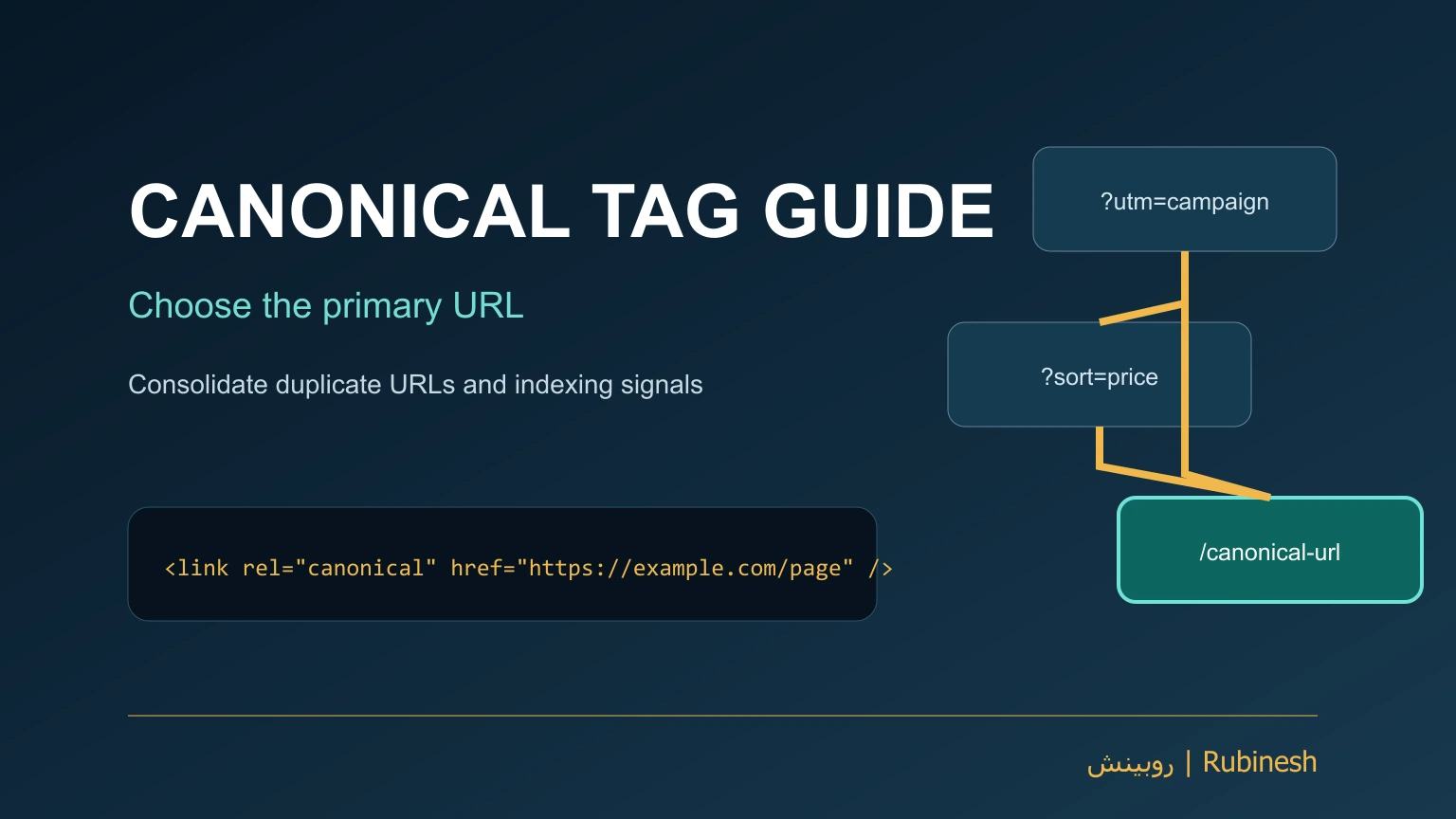 راهنمای انتخاب URL اصلی و تگ کنونیکال برای صفحات تکراری — روبینش | Rubinesh