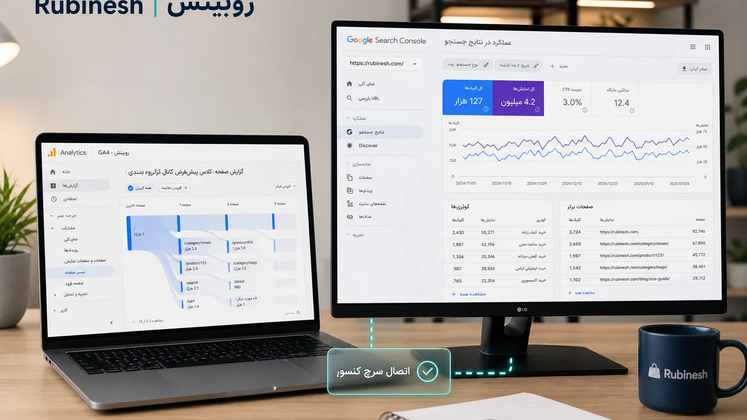 ظرف تگ منیجر کنار رویدادهای GA4 و دادهٔ جستوجو — روبینش | Rubinesh