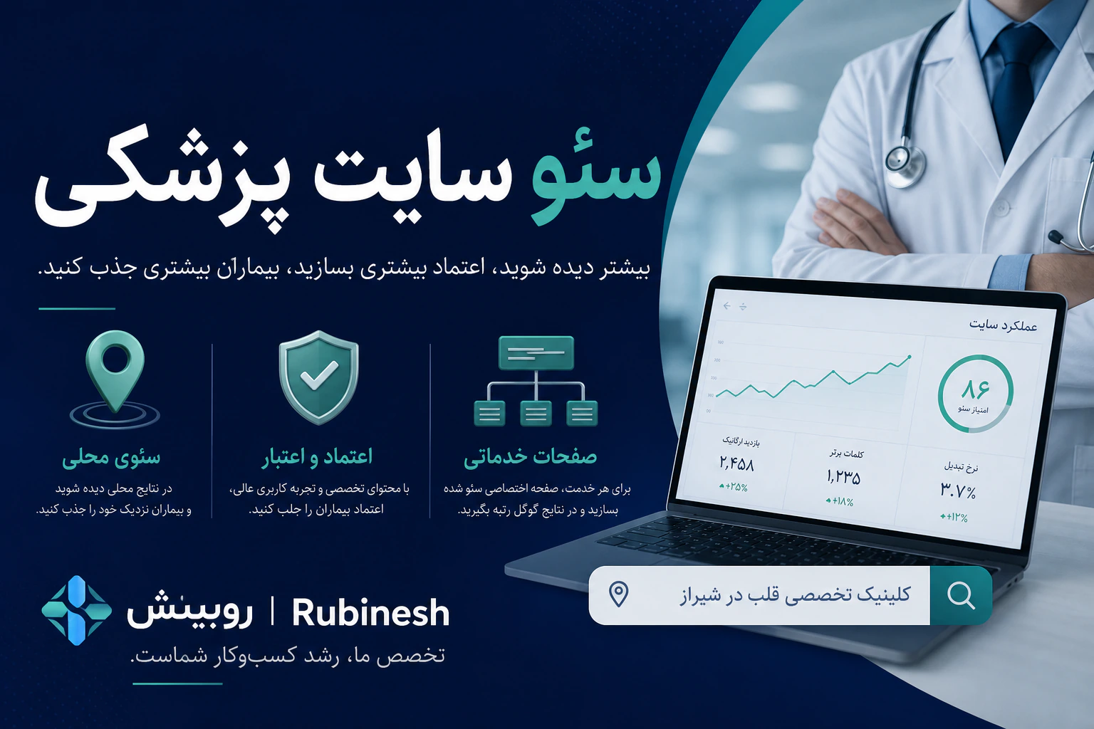 سئو سایت پزشکی، صفحات خدمت و اعتماد — روبینش | Rubinesh