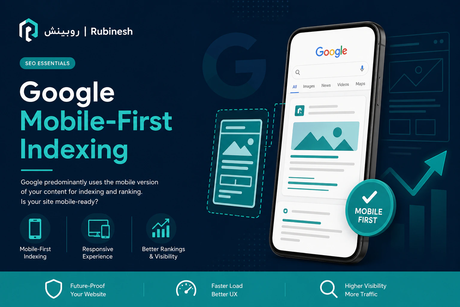 موبایل فرست ایندکس گوگل — روبینش | Rubinesh