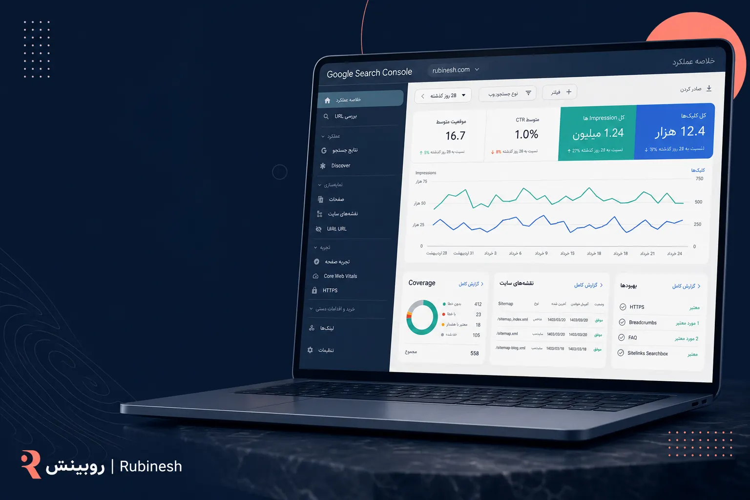 تحلیل کلیک، نمایش، CTR و جایگاه صفحات در گزارش Search Console — روبینش | Rubinesh