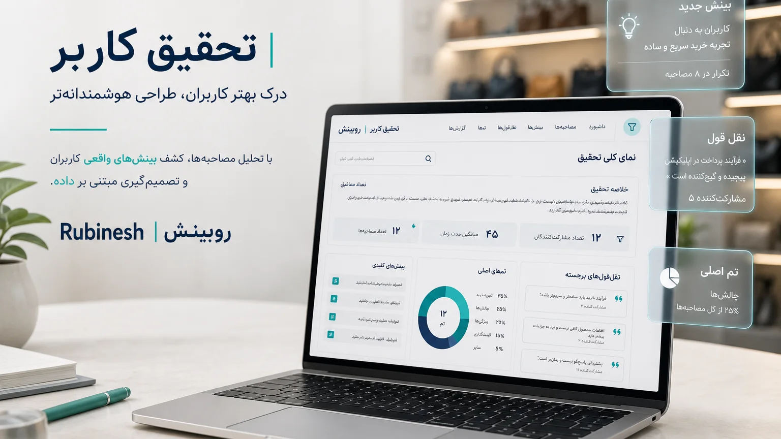داشبورد یافته‌های تحقیق کاربر روی لپ‌تاپ: نقل‌قول، تم و اولویت — روبینش | Rubinesh