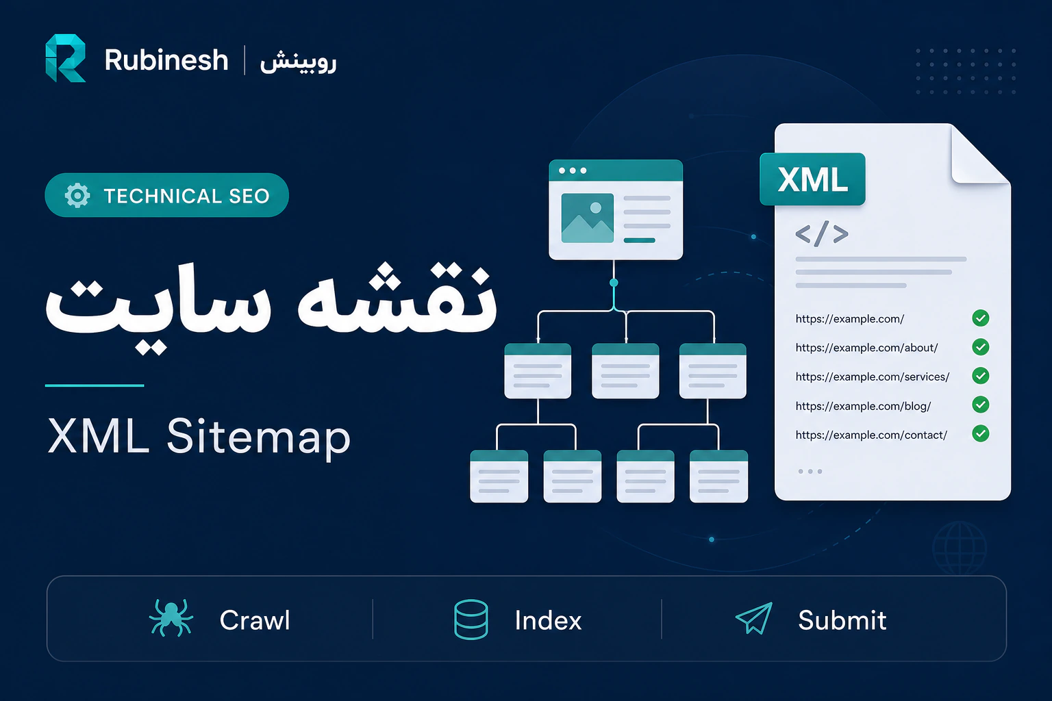 نقشه سایت XML — روبینش | Rubinesh