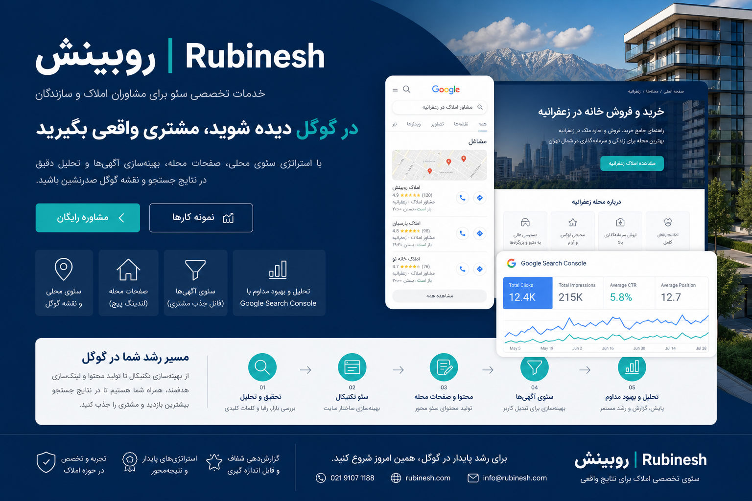 سئو املاک: محله، آگهی و درخواست بازدید — روبینش | Rubinesh